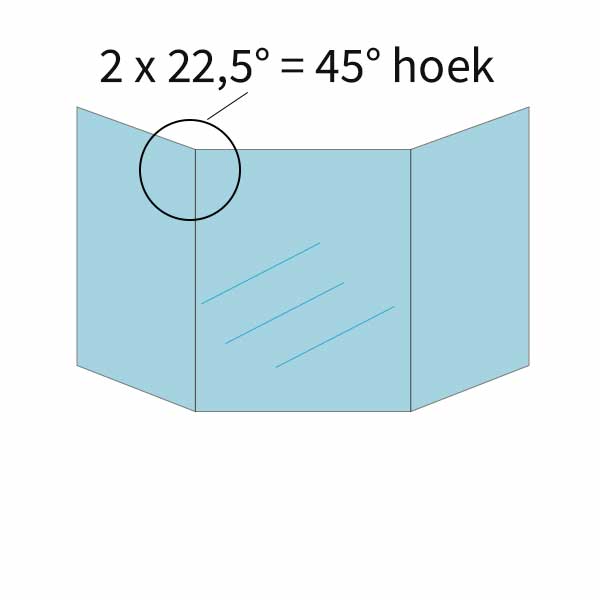 Grof Interpreteren pomp kachelruit twee zijden verstek 22,5 graden - GebruikteHoutkachel.nl